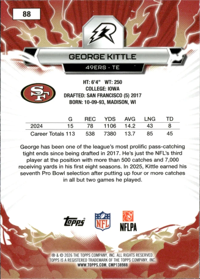 George Kittle card back