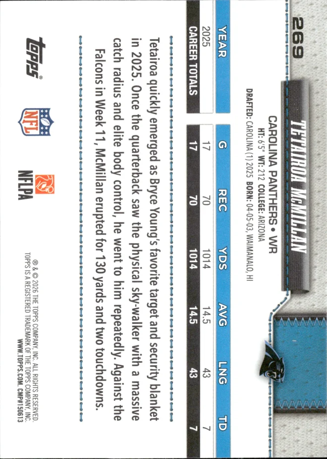 Tetairoa McMillan card back