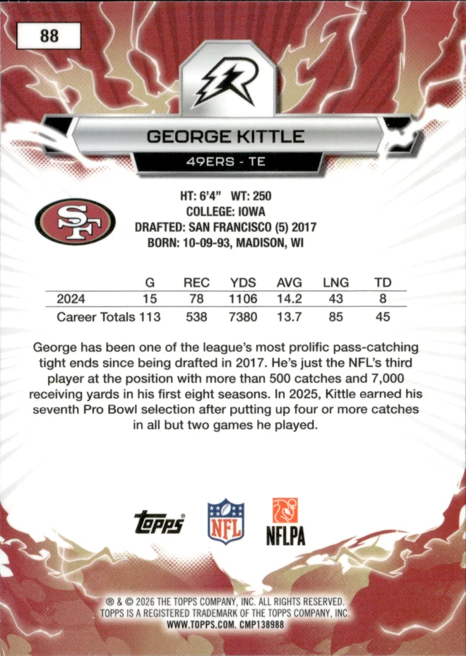 George Kittle card back