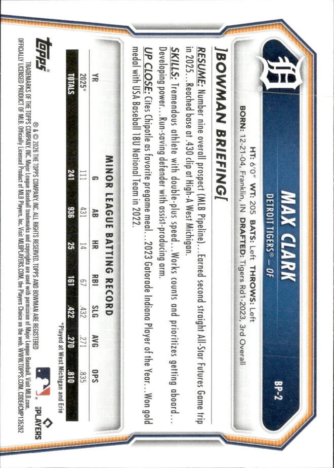 Max Clark card back