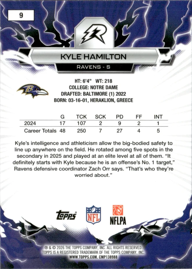 Kyle Hamilton card back