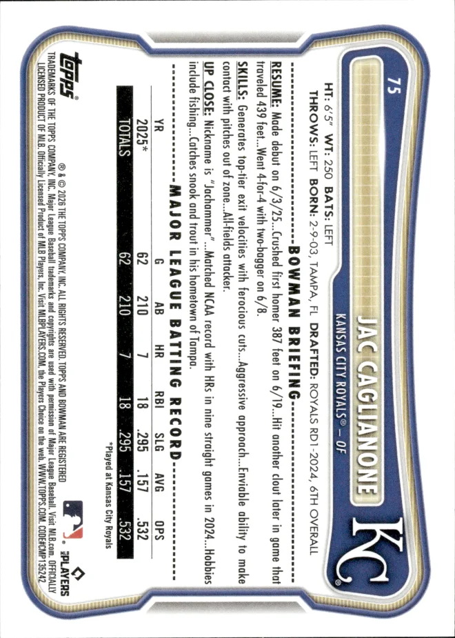 Jac Caglianone card back