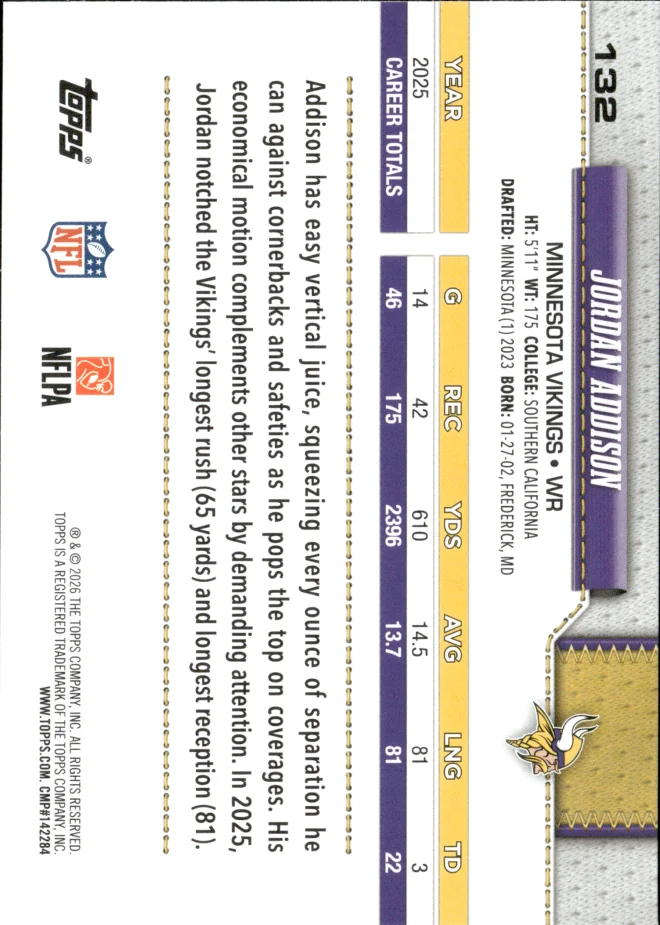 Jordan Addison card back