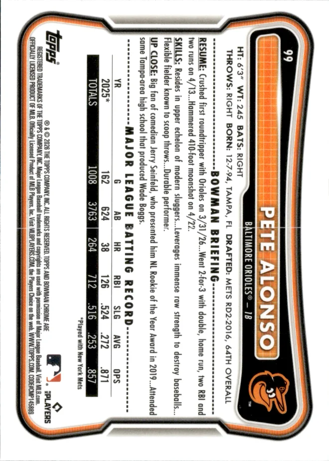 Pete Alonso card back