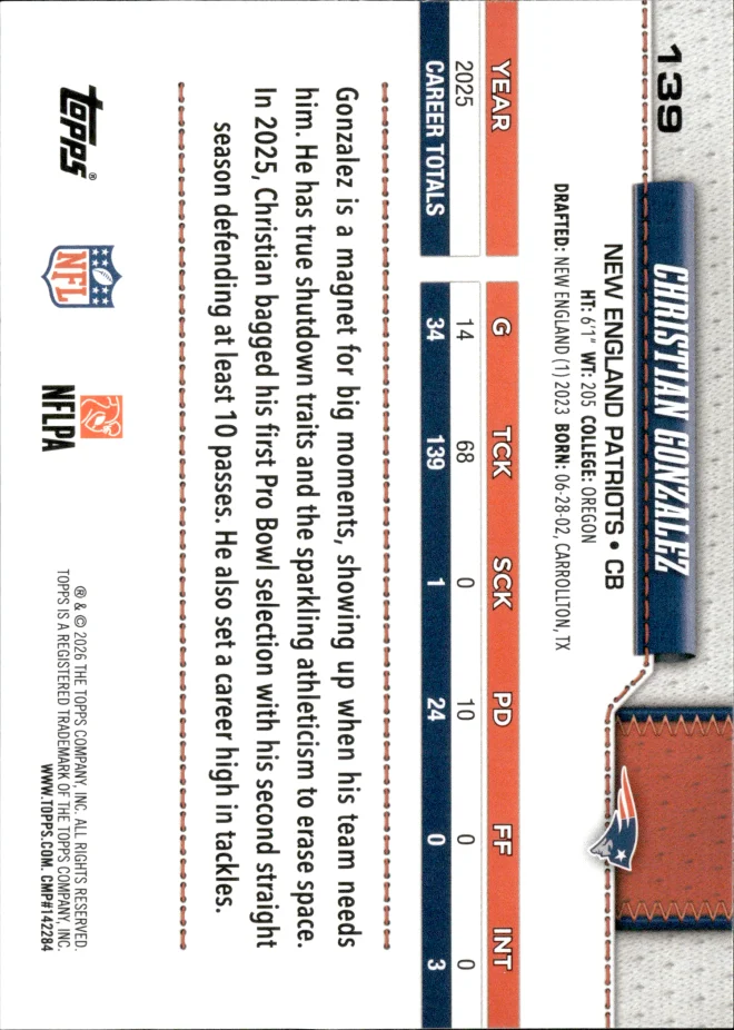 Christian Gonzalez card back