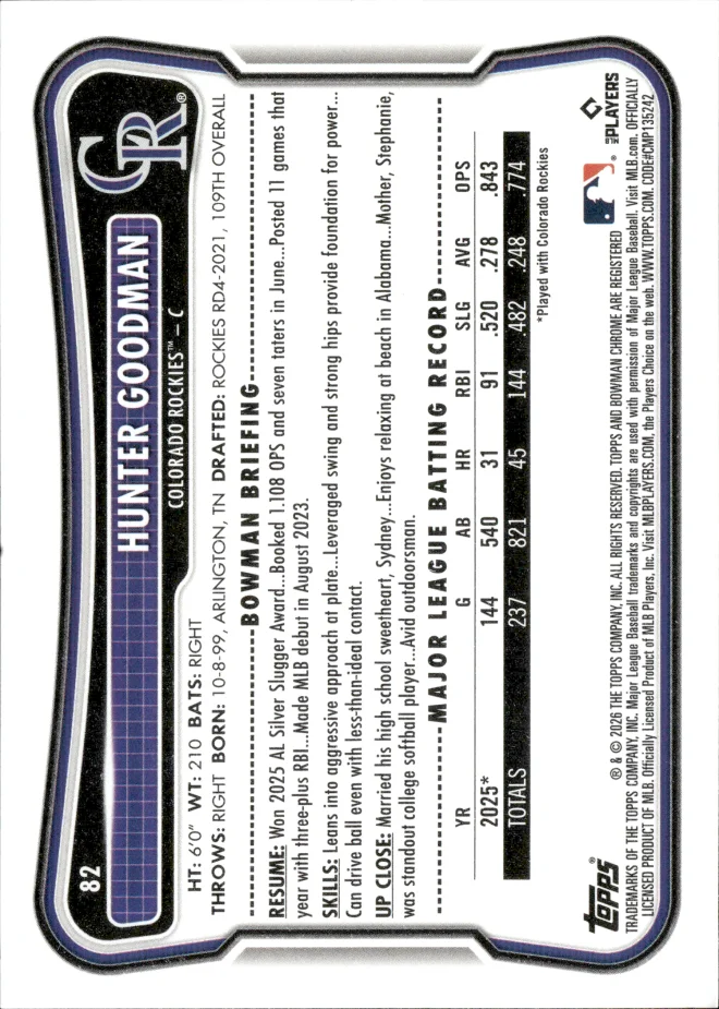 Hunter Goodman card back