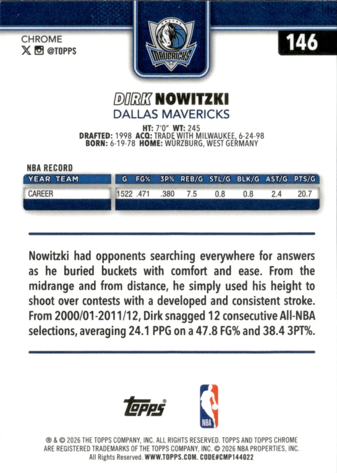 Dirk Nowitzki card back