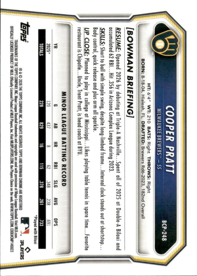 Cooper Pratt card back