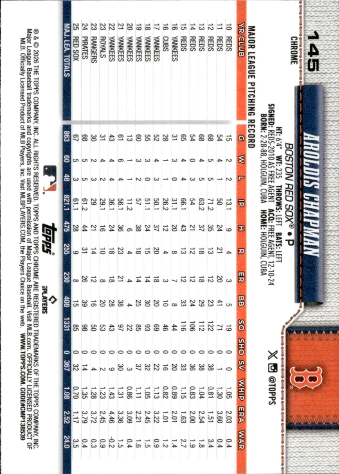 Aroldis Chapman card back