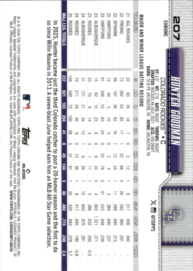 Hunter Goodman card back
