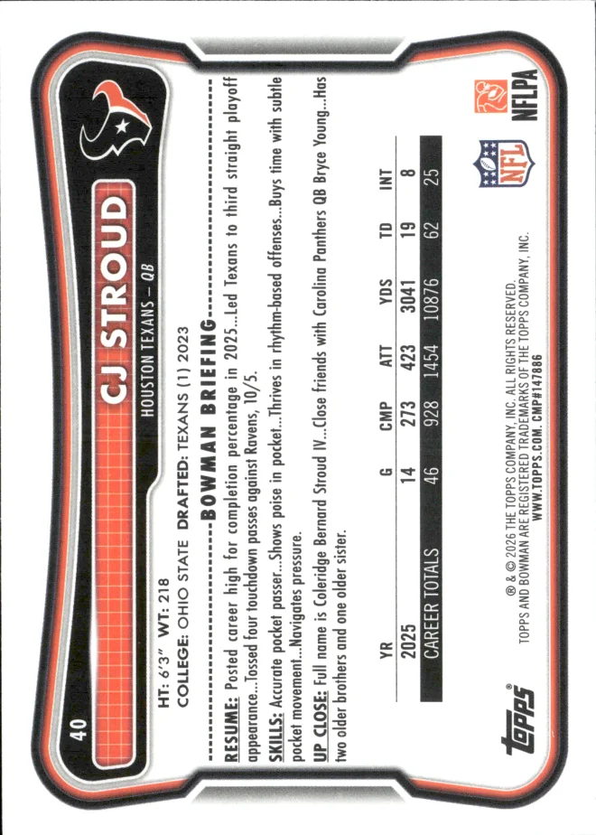 CJ Stroud card back