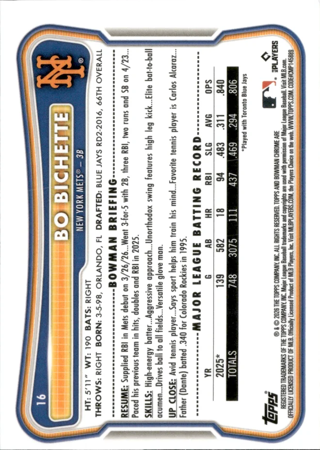 Bo Bichette card back