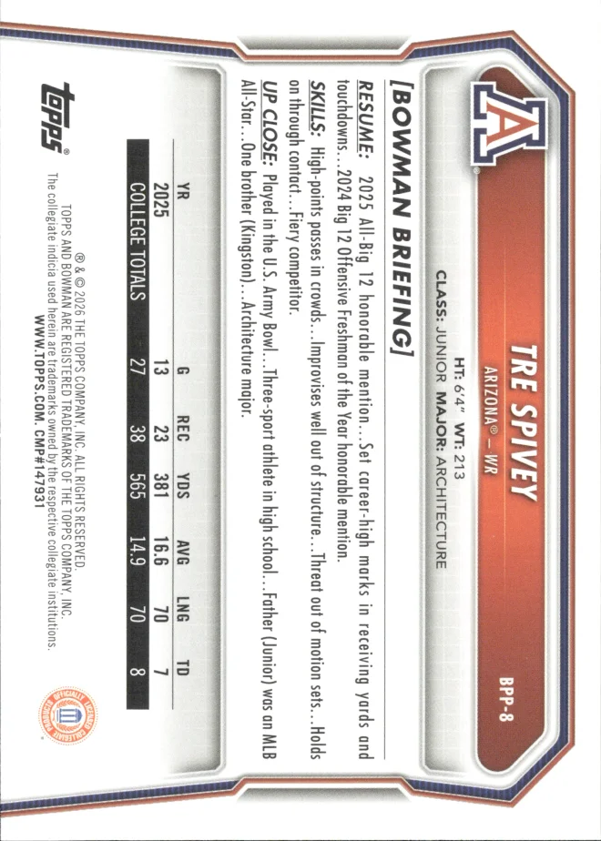 Tre Spivey card back