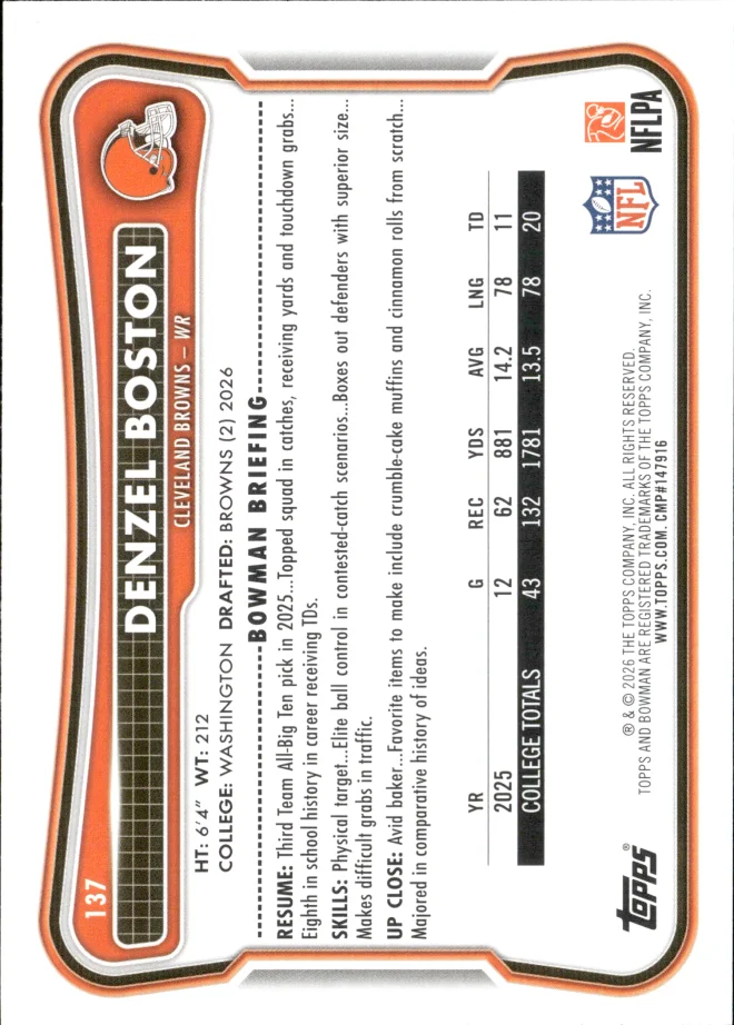Denzel Boston card back