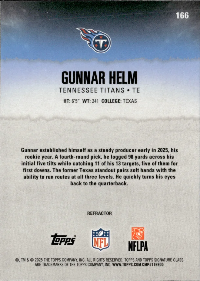 Gunnar Helm card back