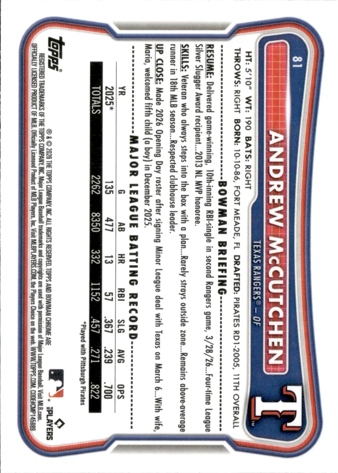 Andrew McCutchen card back