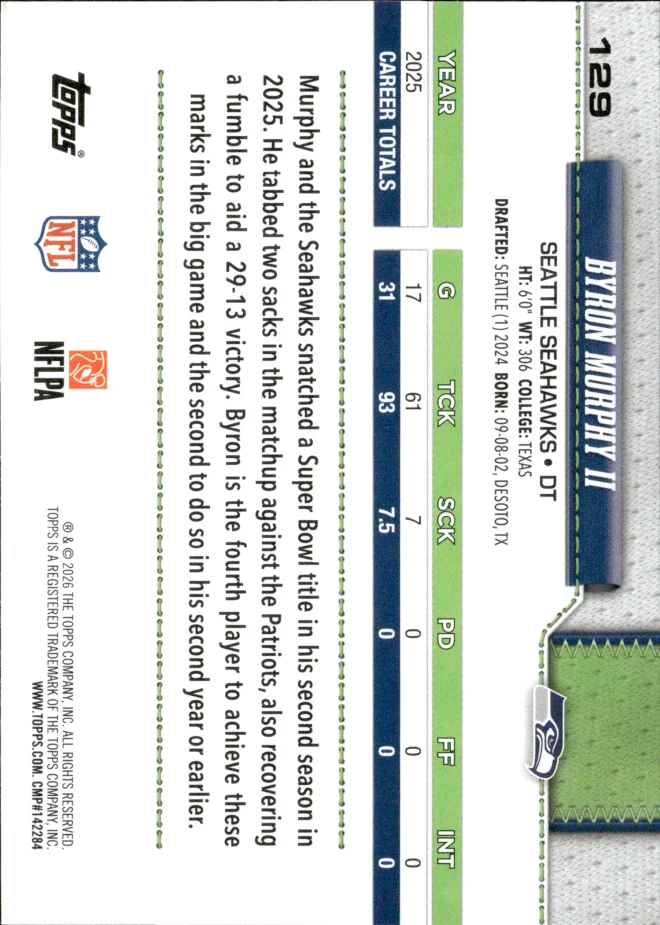 Byron Murphy II card back