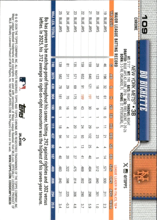 Bo Bichette card back