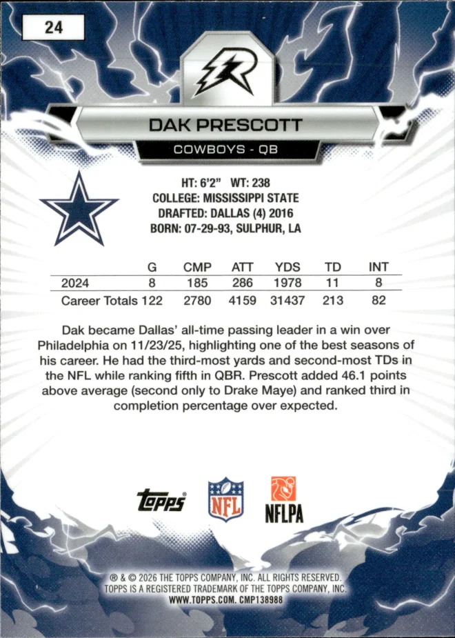 Dak Prescott card back