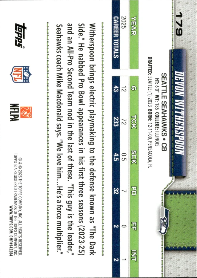 Devon Witherspoon card back