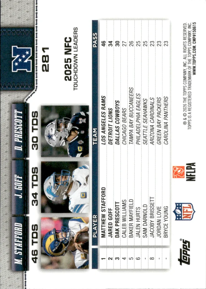 Matthew Stafford / Jared Goff / Dak Prescott card back