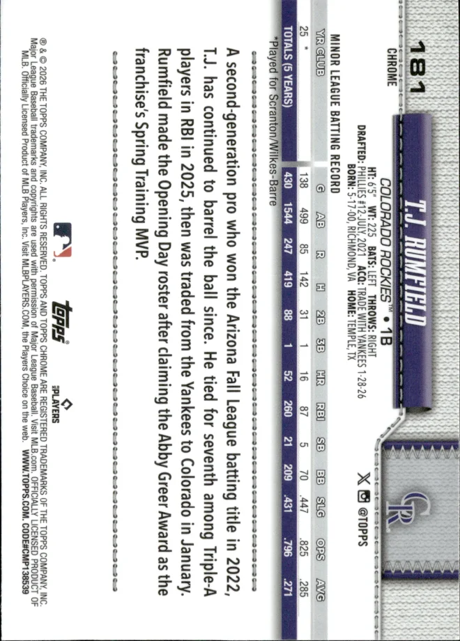 T.J. Rumfield card back