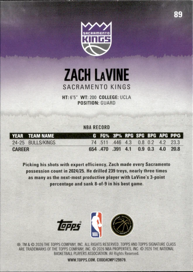 Zach LaVine card back