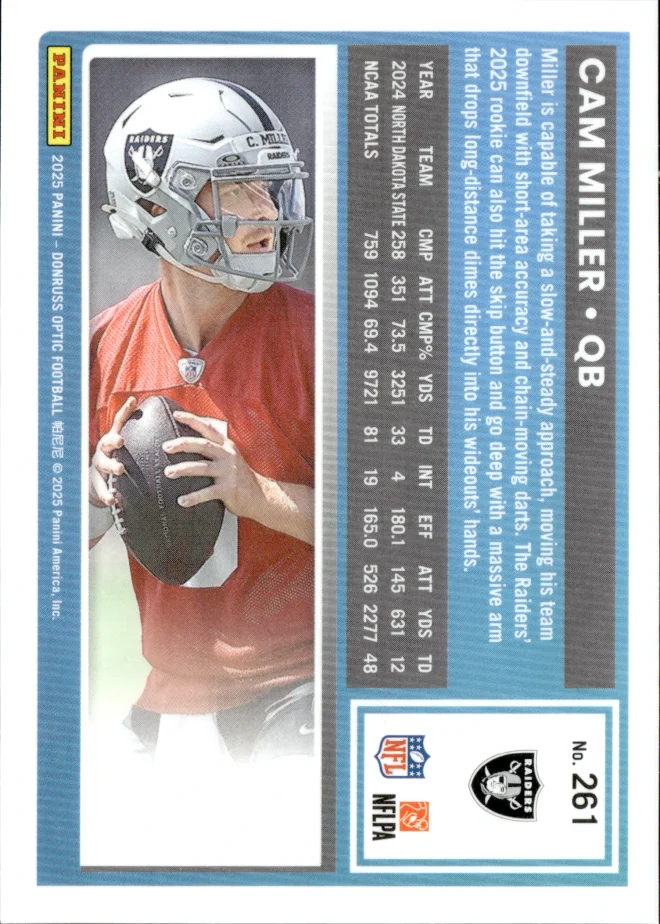Cam Miller card back