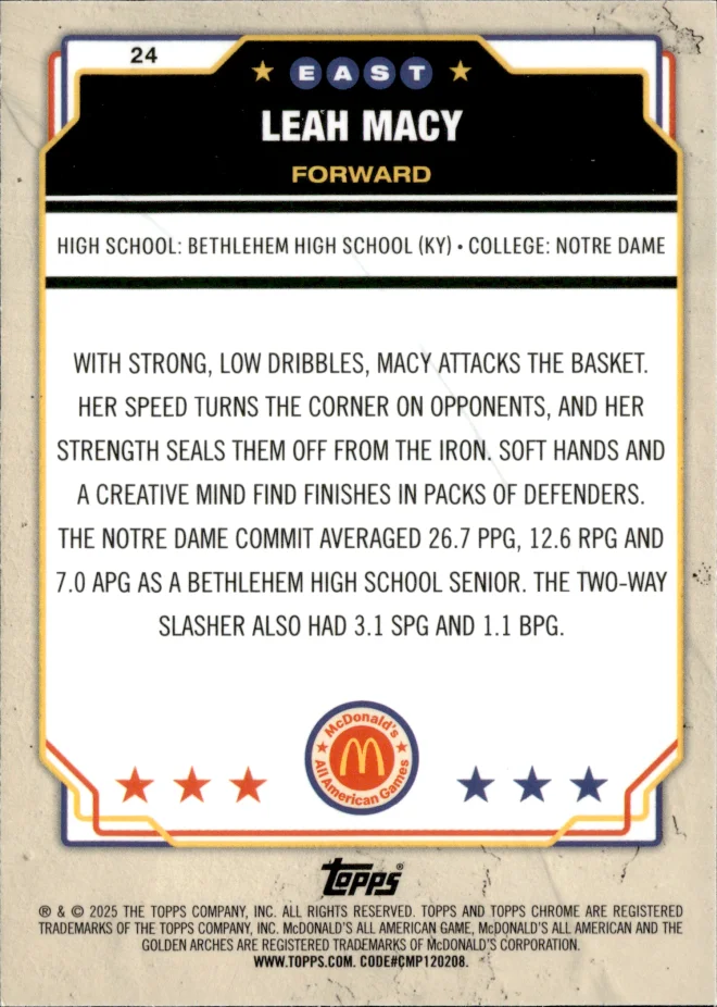 Leah Macy card back