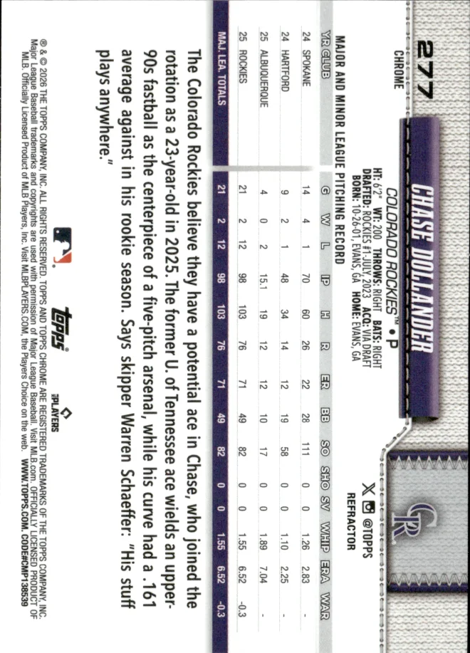 Chase Dollander card back