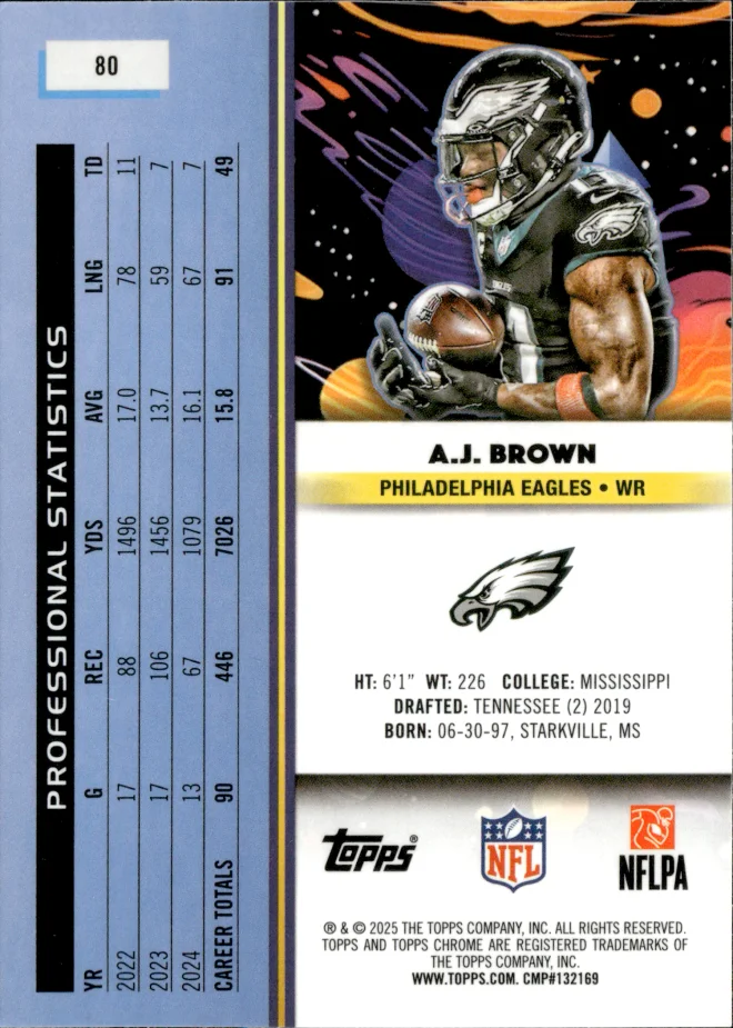 A.J. Brown card back