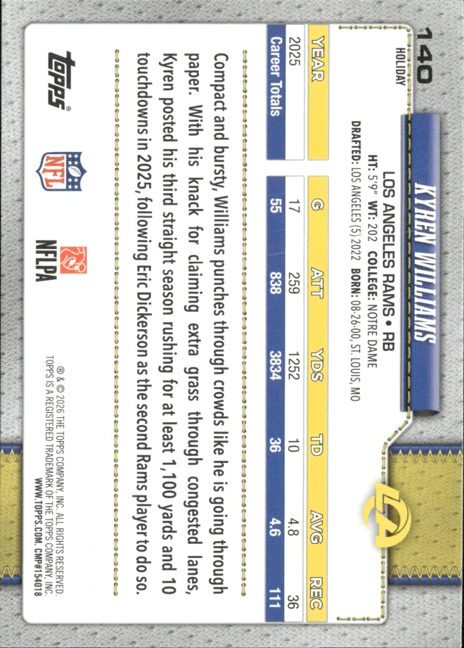 Kyren Williams card back
