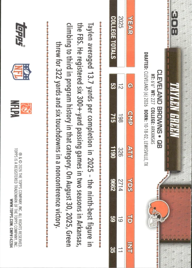 Taylen Green card back