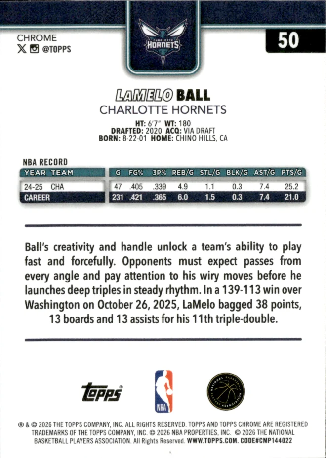 LaMelo Ball card back