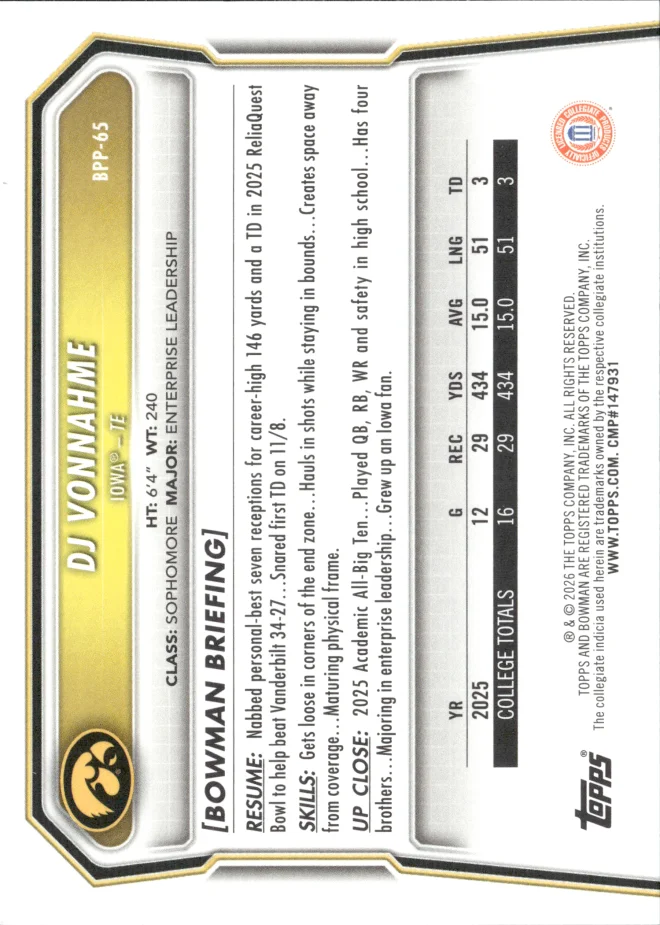 DJ Vonnahme card back