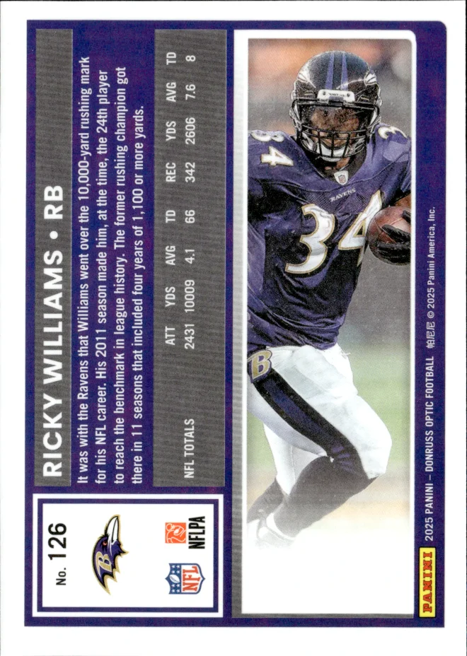Ricky Williams card back