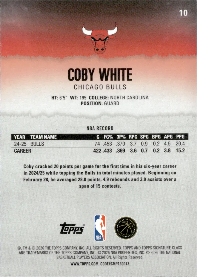 Coby White card back