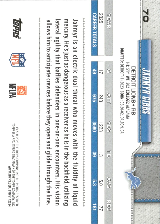 Jahmyr Gibbs card back