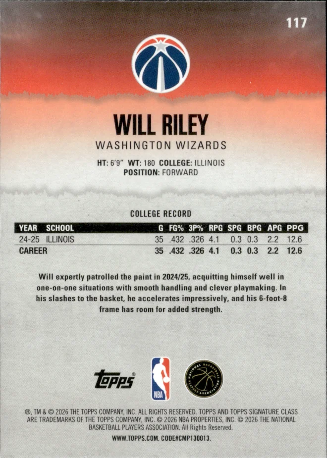 Will Riley card back
