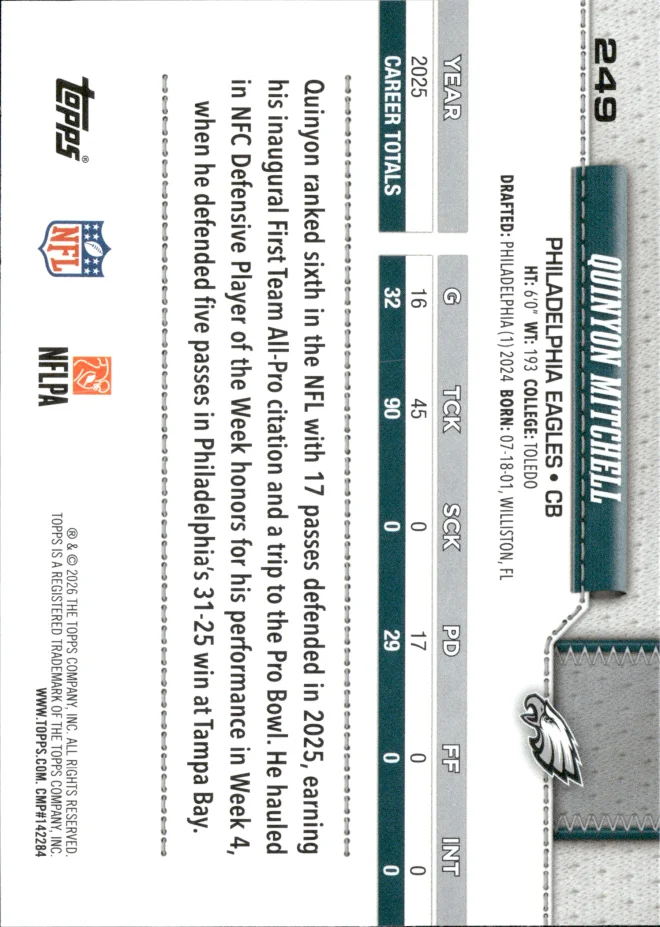Quinyon Mitchell card back