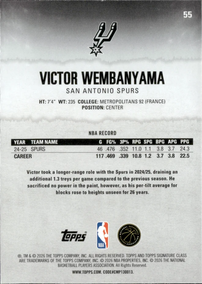 Victor Wembanyama card back
