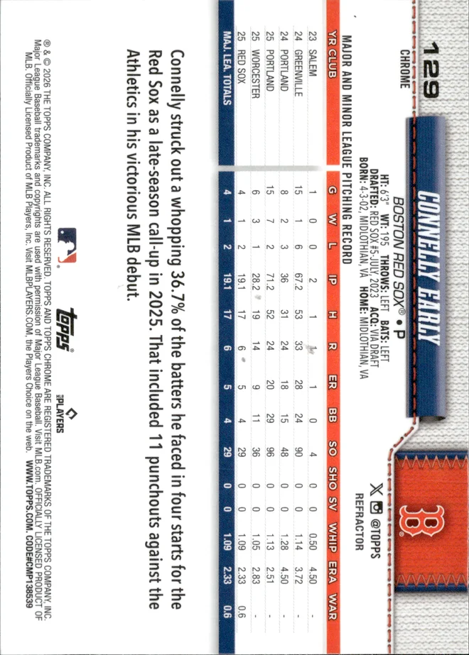 Connelly Early card back