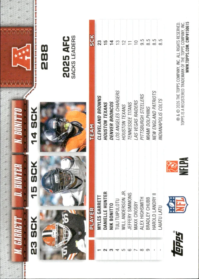 Myles Garrett / Danielle Hunter / Nik Bonitto card back