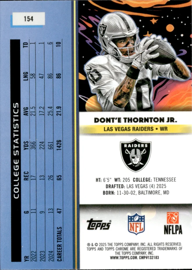 Dont'e Thornton Jr. card back