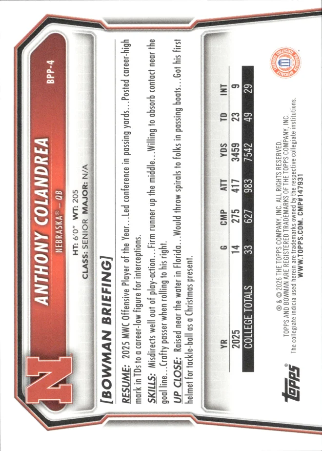 Anthony Colandrea card back