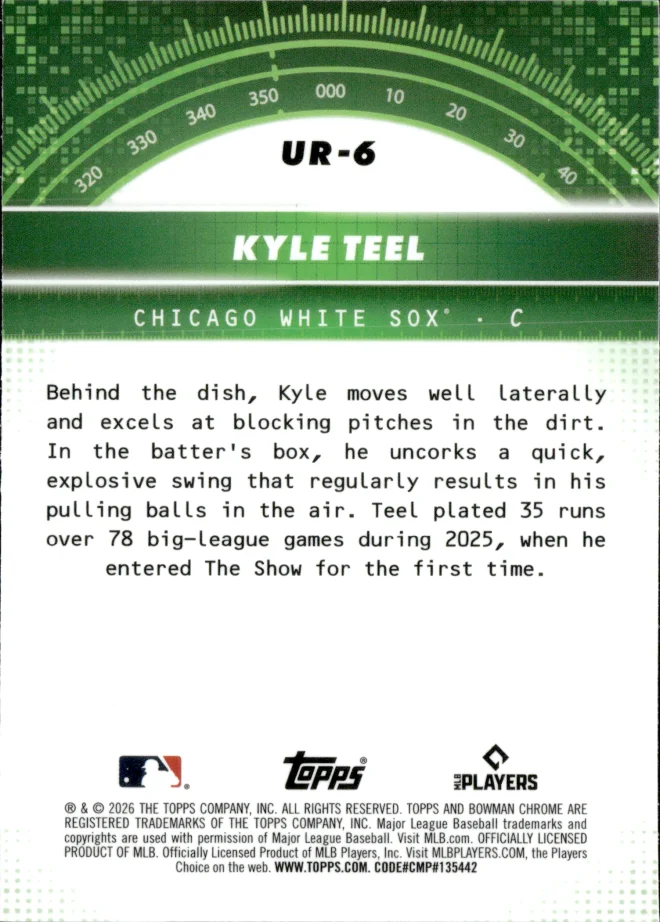 Kyle Teel card back
