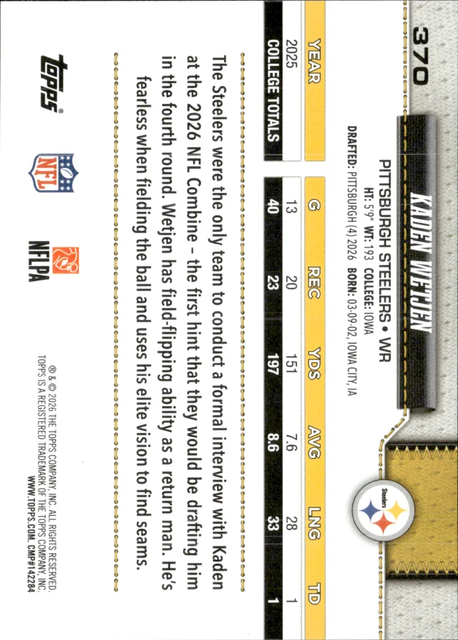 Kaden Wetjen card back