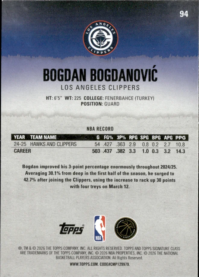 Bogdan Bogdanović card back