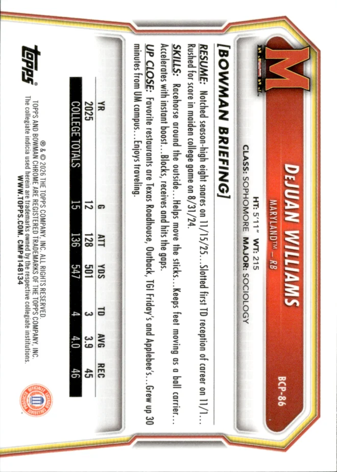 DeJuan Williams card back