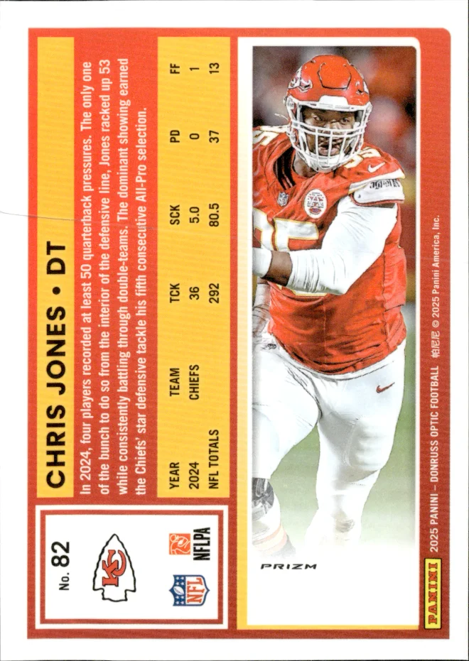 Chris Jones card back